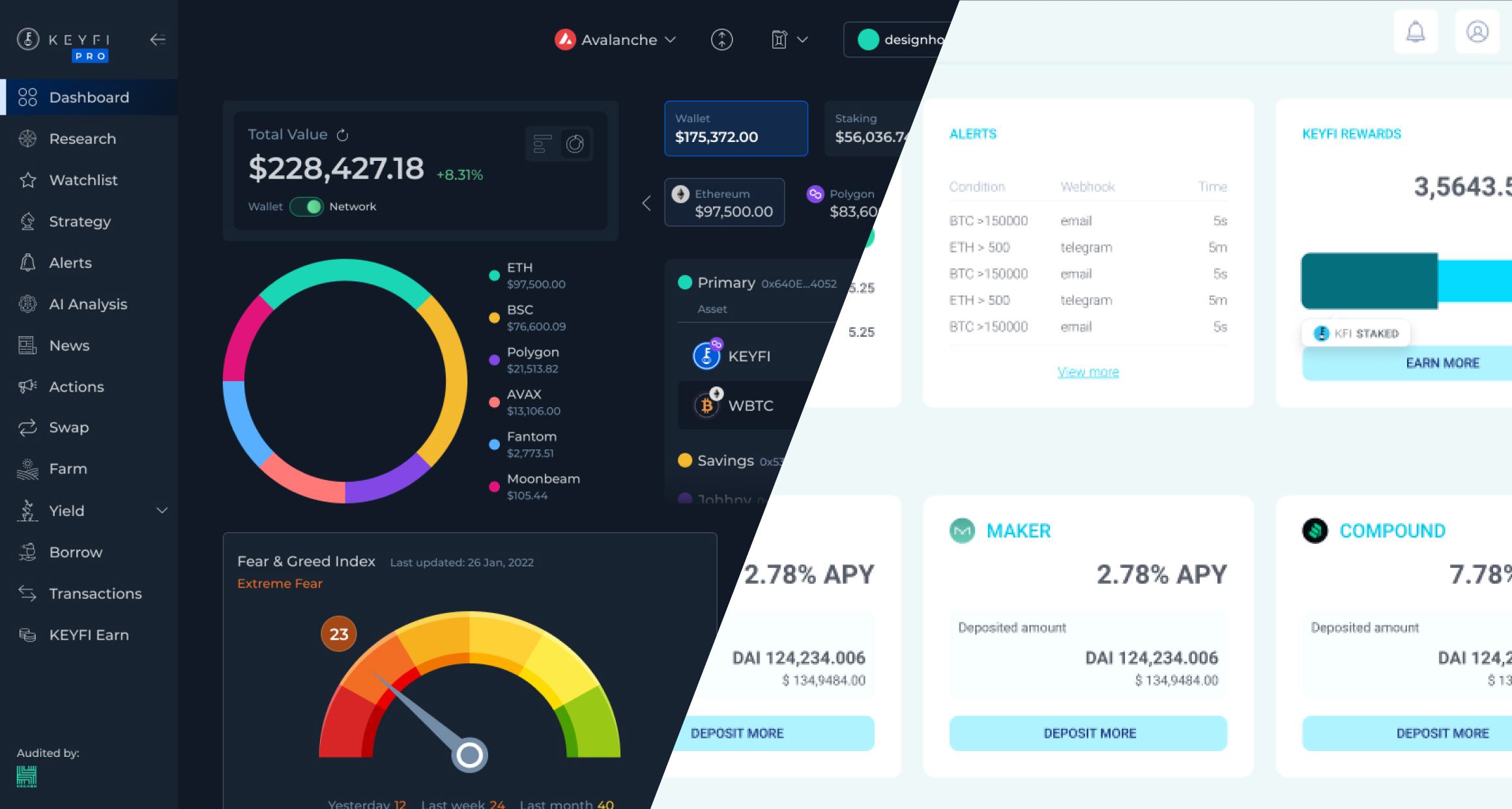 KeyFi overview